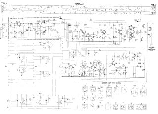 Philips-Portalet Glory_L4W33T.Radio preview